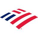 Bank of America Customized Cash